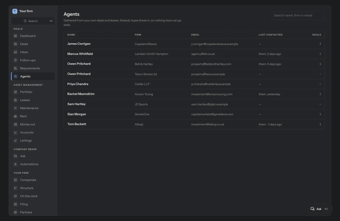 The agents screen: every agent, their firm, email, when they were last contacted and how many deals they brought.
